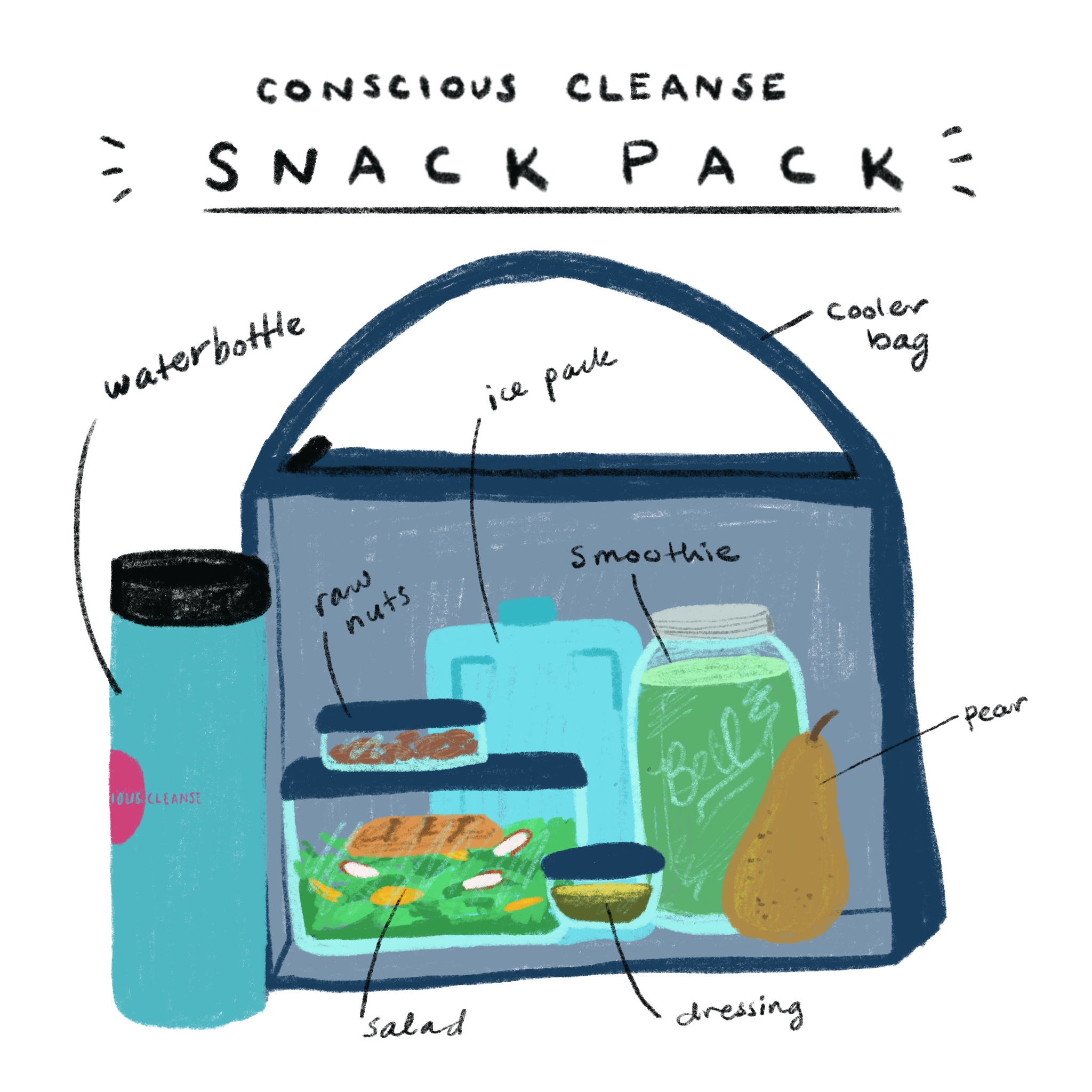 What’s in My Bag: Snack Pack Edition